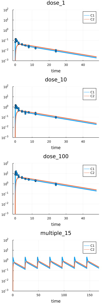 fig05