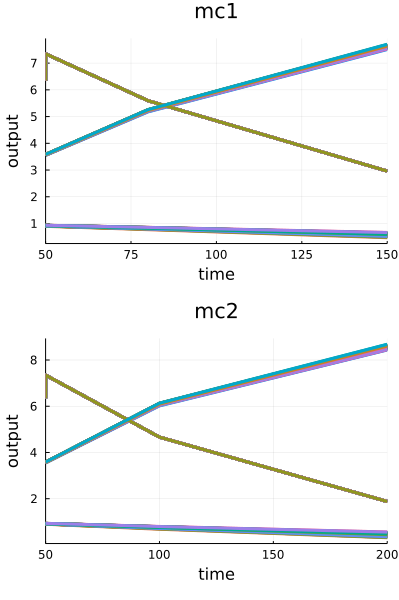 mc-fig02