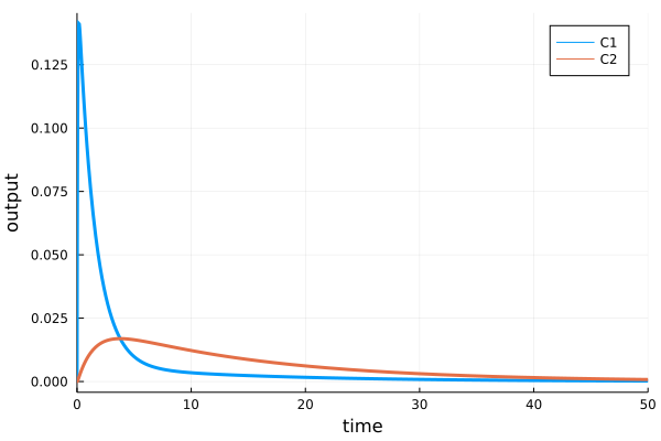 fig05