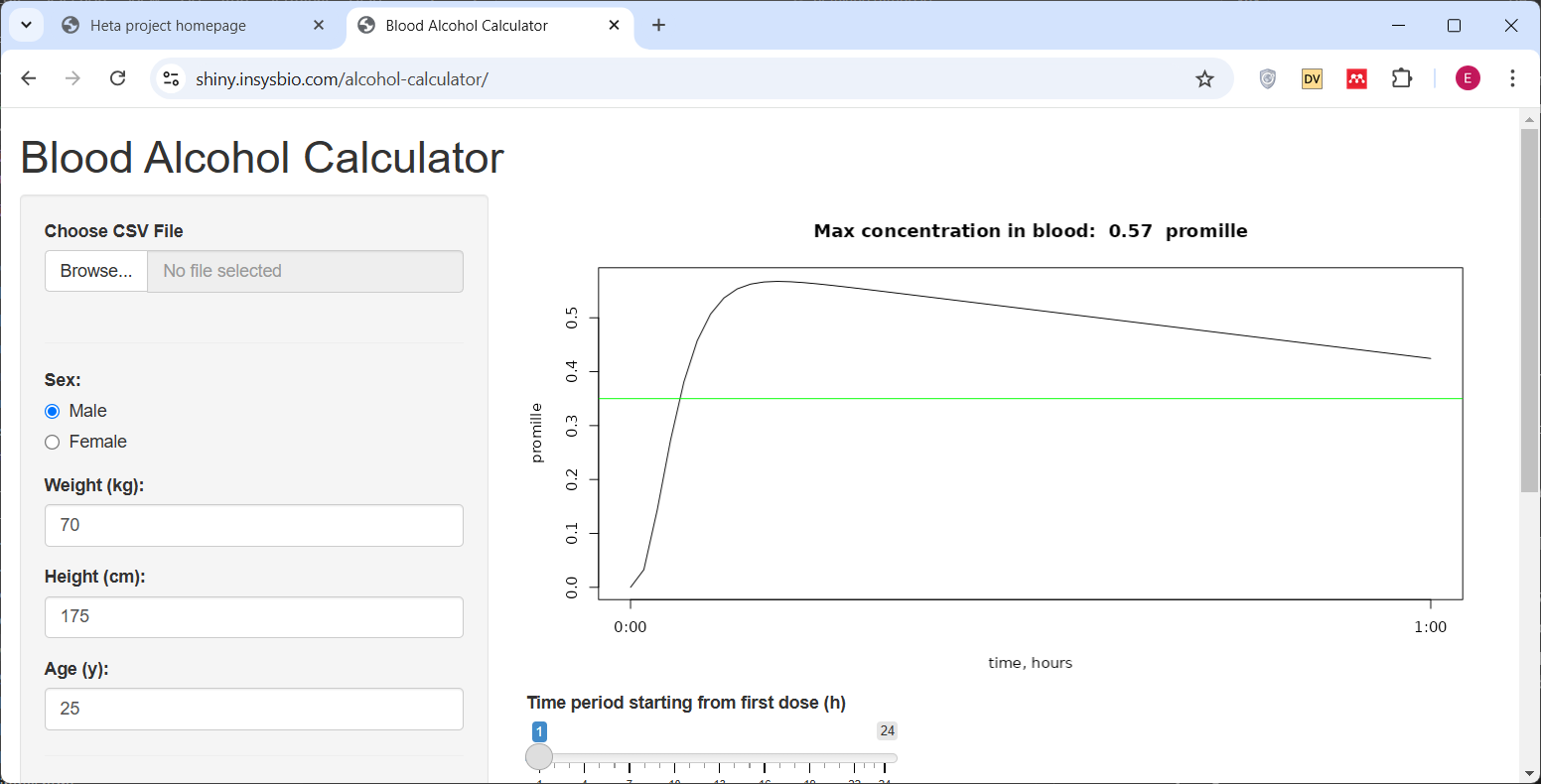 Blood Alcohol Calculator - web app created with Heta